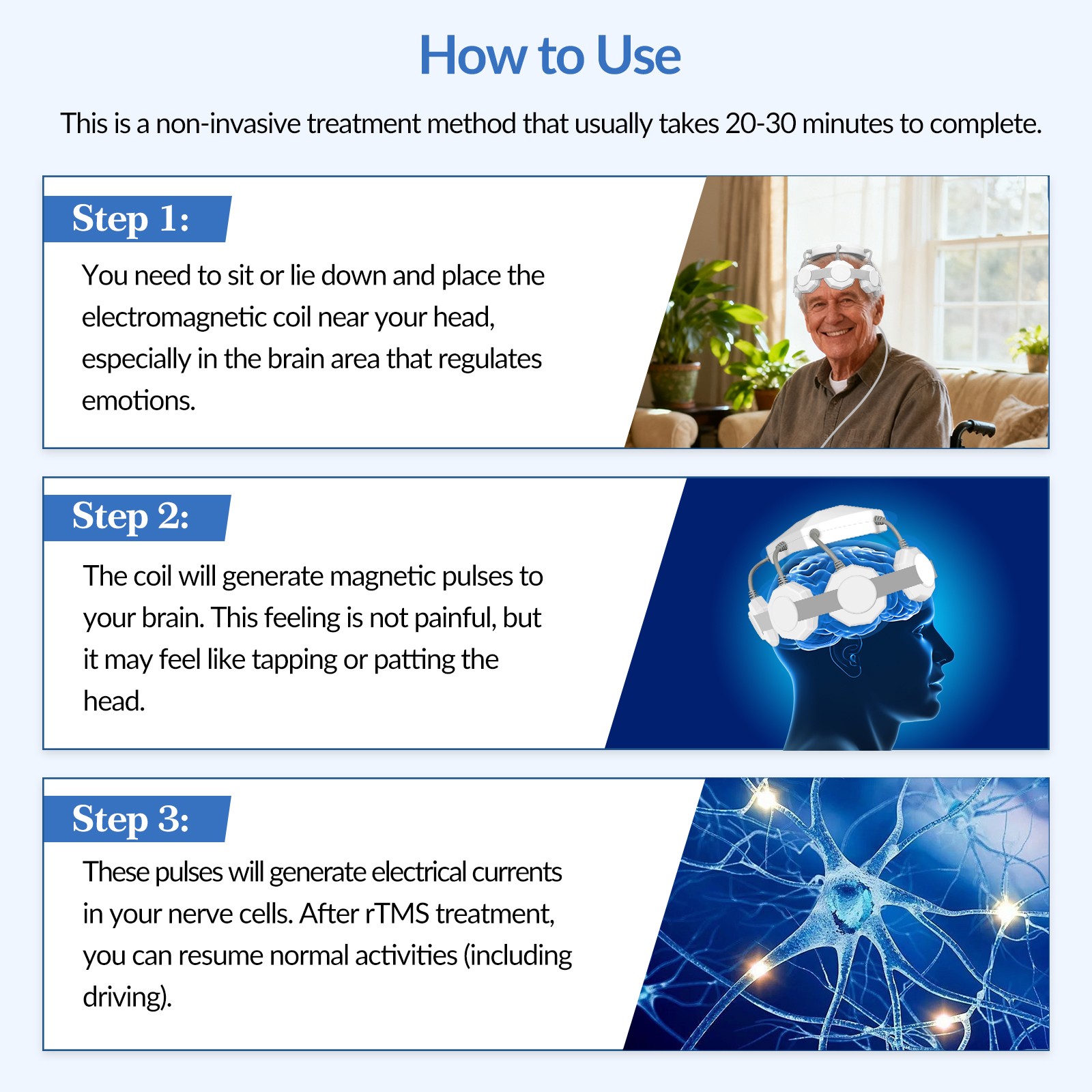 Transcranial Magnetic Stimulation for Depression Anxiety Mental Wellness Offer