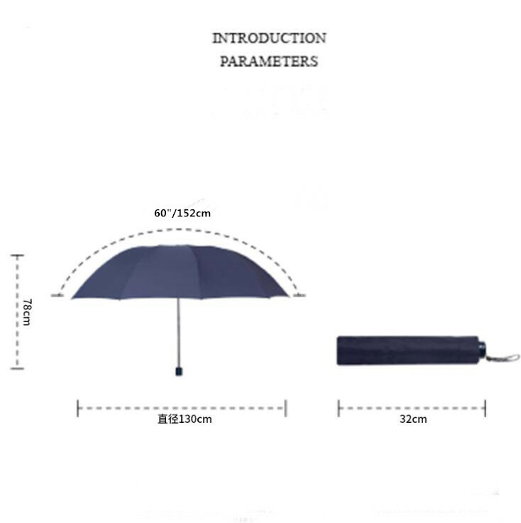 ICON Umbrella Automatic UV Sunscreen Umbrella Magic Folding Sun Rain Windproof Flowering Umbrella I.455773979