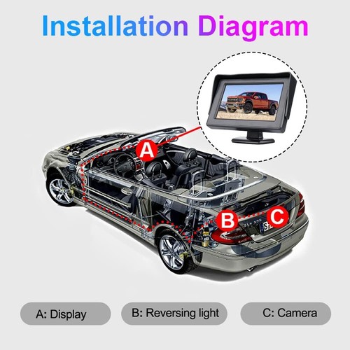 4.3''/5"/7'' LCD Screen Car Rear View Backup Monitor for Parking Reverse Camera - Picture 18 of 63