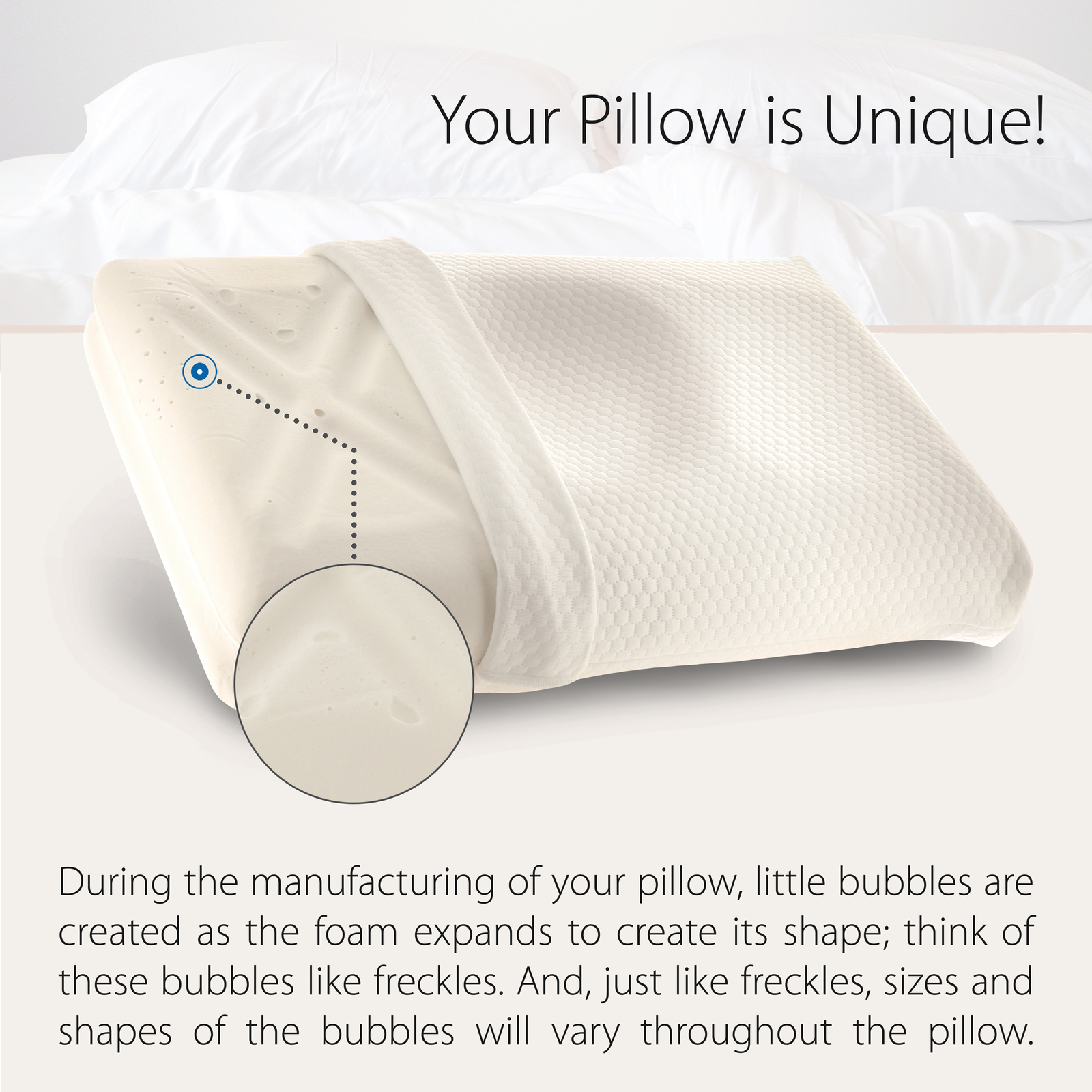 Core Products Tri-Core Ultimate Cervical Pillow for Neck Pain, Orthopedic