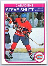1982-83 O-Pee-Chee Steve Shutt Montreal Canadiens #192