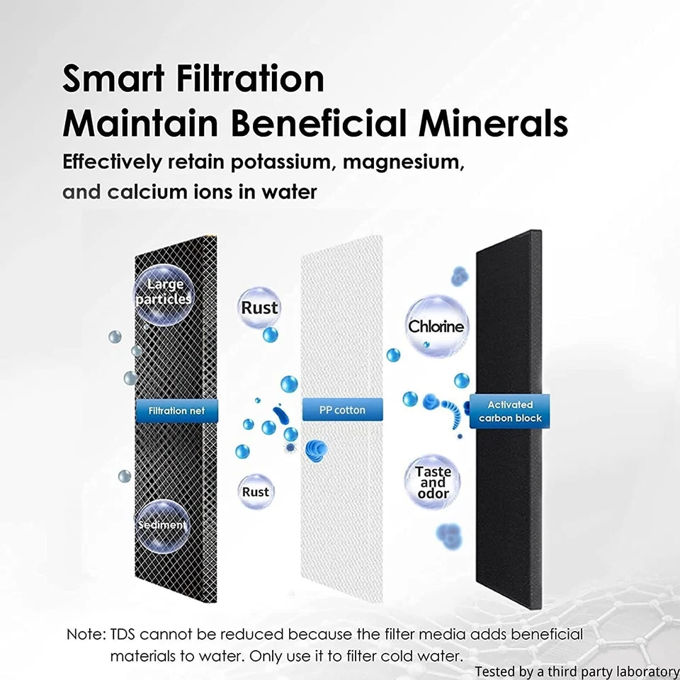 Waterdrop WD-FC-06 Stainless-Steel Faucet Water Filter,Tap Water Filter,1 Filter - Image 3 of 4