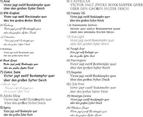 Schlüsselanhänger "Hochzeit" Personalisiert aus Edelstahl, Gravur Geschenk Foto - Bild 7 von 8