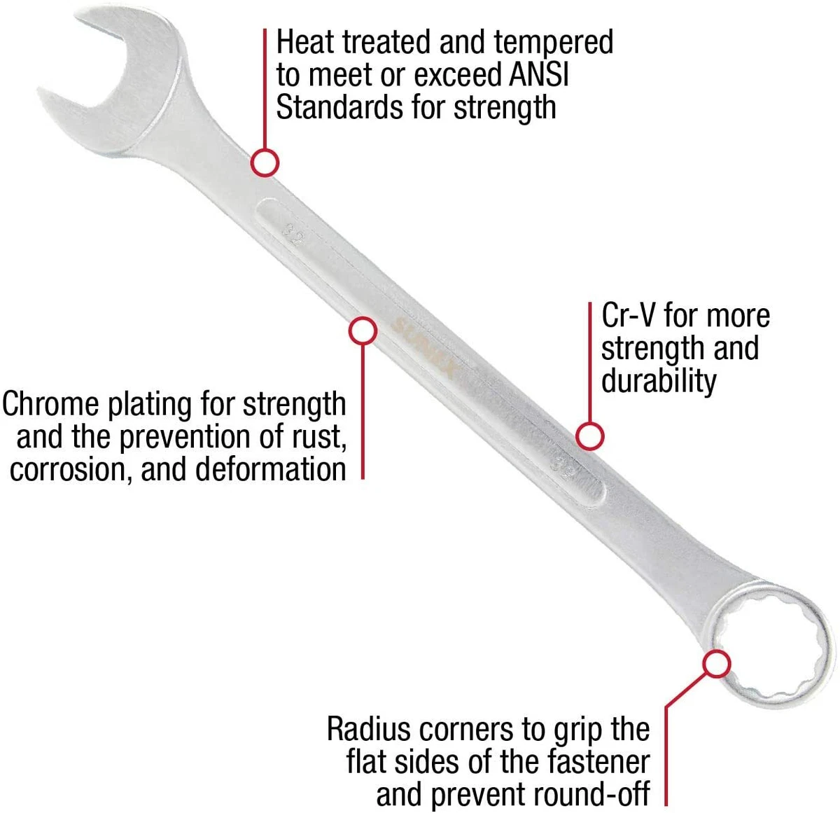 Sunex Tools 9606MA 6 Piece Raised Panel Combination Wrench Set CRV