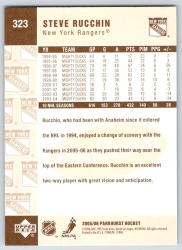 2005-06 Parkhurst NHL Hockey Base Cards (281 - 420) - U-Pick From List - Picture 87 of 281