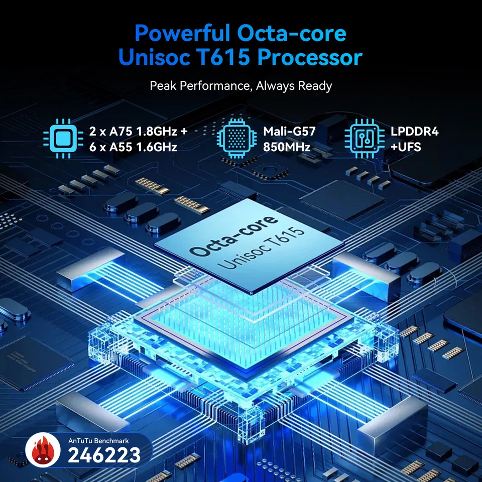 KINGRID T90 WiFi Tablet 11 Inch Andriod 16 24GB+128GB 8000mAh Gemini AI GPS T615 - Image 4 of 4