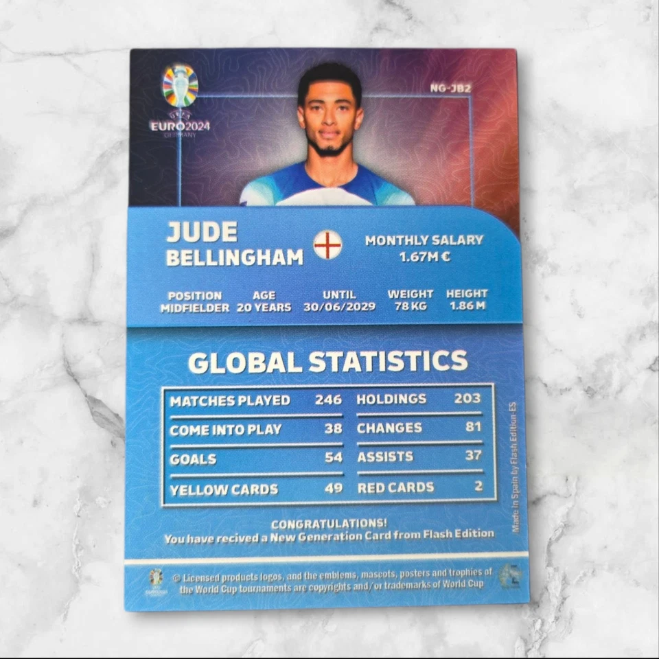 2024 Flash EURO New Generation Facsimile SSP Jude Bellingham #NG-JB2 England - Image 2 of 2