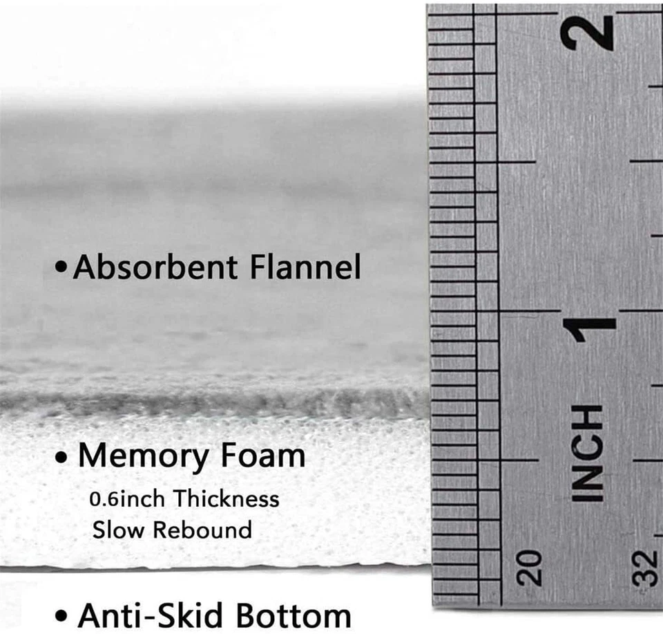 2Tlg.Set Badematte Badvorleger Badgarnitur Rutschfeste Badteppiche WC-Vorleger - Bild 2 von 4