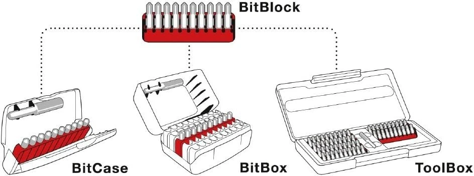 PB Swiss Tools PB E6-990 30 long bit set in BitBox NEW - Image 2 of 3