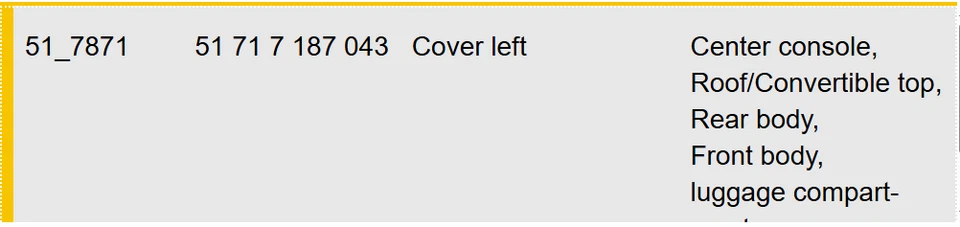 BMW 520i 2011-2016 guardabarros izquierdo forro inserto/cubierta usado OEM 51717187043 Foto 2 de 4