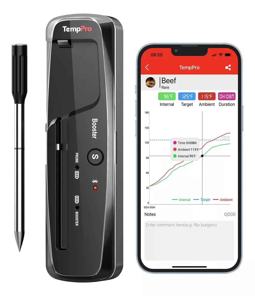 Meat Thermometer, Bluetooth Food Thermometer with 500-ft-Ranged