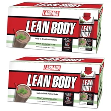 Labrada Lean Body RTD (17 fl. oz.) Mint Chocolate 12 Cans Each (Pack of 2)