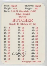 1987 APBA Baseball 1986 Season John Butcher