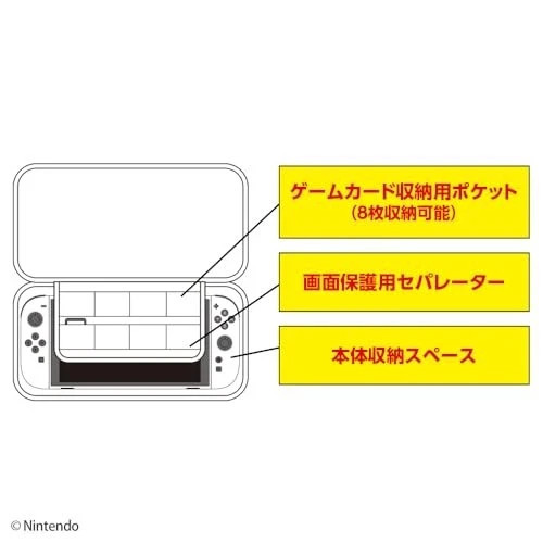 Custodia Nintendo Switch 2 Smart Pouch EVA Pokemon foto 4