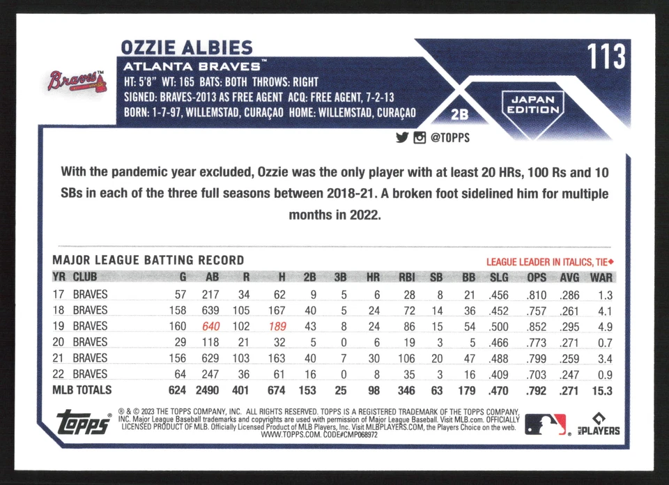 2023 Topps Japan Edition #113 Ozzie Albies - Image 2 of 2