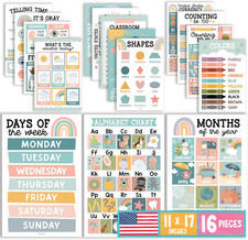 Educational Posters for Toddlers 1-3 Set of 16 Alphabet Learning Charts