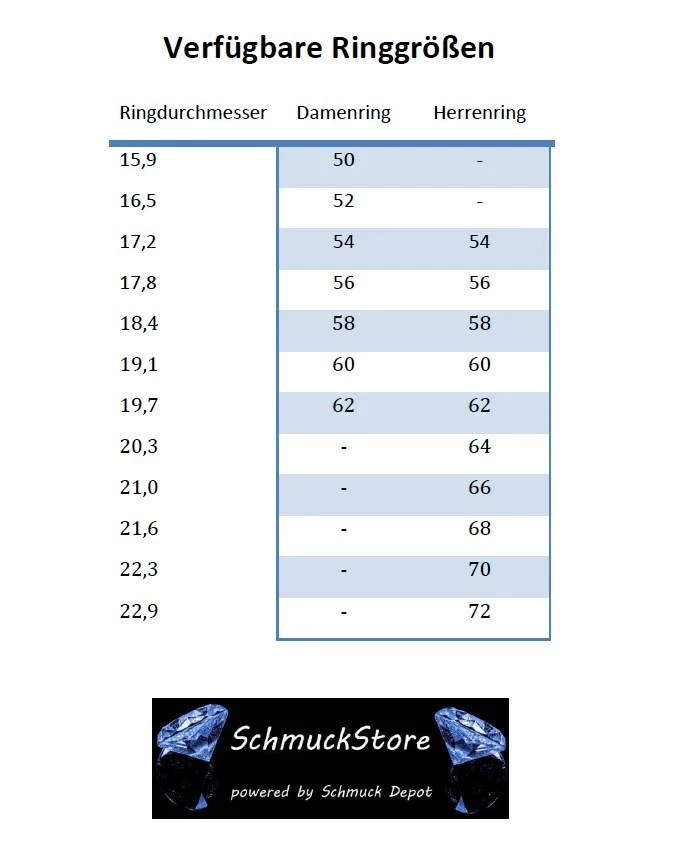 Trauringe Titan Carbon Diamant - Partnerringe Eheringe Verlobungsringe + Gravur - Bild 4 von 4