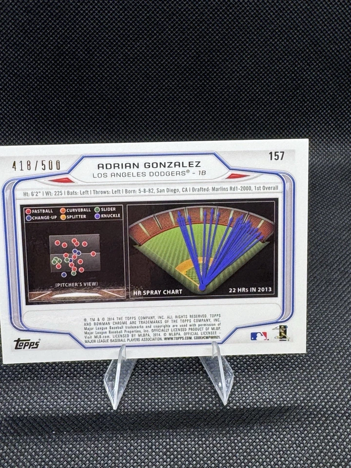2014 Bowman - Adrian Gonzalez #157 418/500 - Image 3 of 3