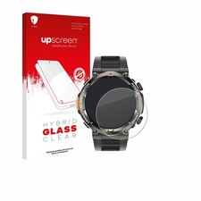 Glass film screen protector for Iowodo W50 Pro 1.45" screen cover protection