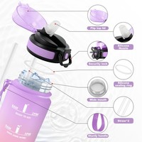 Japoria 500Ml Trinkflasche Mit Strohhalm & Zeitmarkierung