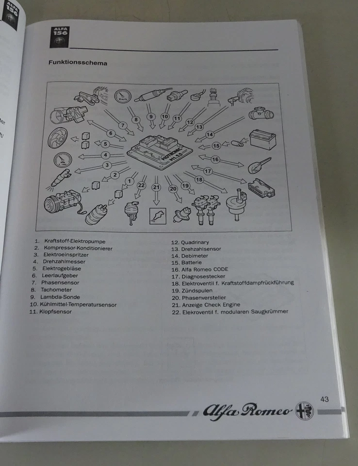 Material De Capacitación / Folleto De Introducción Alfa Romeo 156 Fecha 10/1997 - Imagen 4 de 4