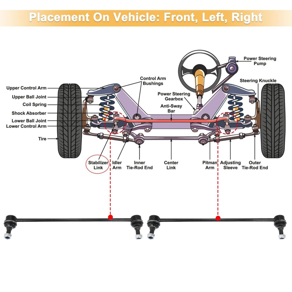 2 Pcs Front Sway Bar Links 4882052030 4882052040 for Toyota Yaris 2006