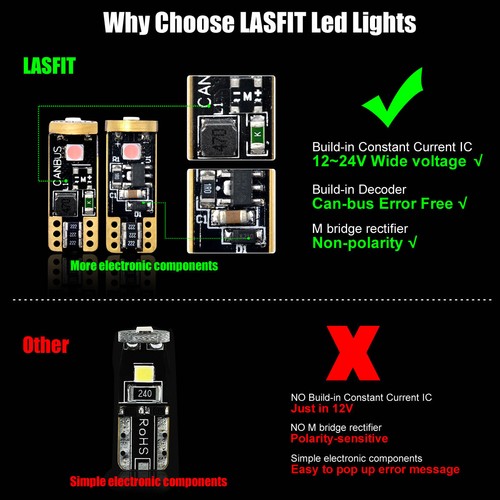 LASFIT 168 194 2825 LED Parking Lamp Light Bulbs for Honda Toyota Nissan Subaru - Picture 39 of 77