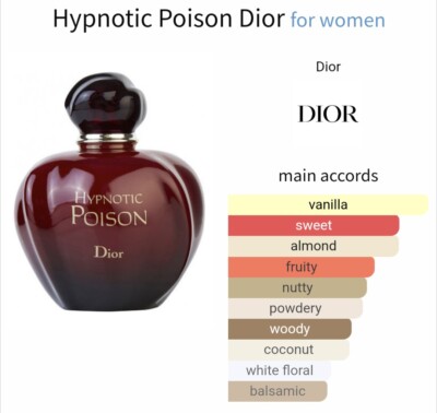 Christian Dior Hypnotic Poison 3.4oz  Women's Eau de Toilette