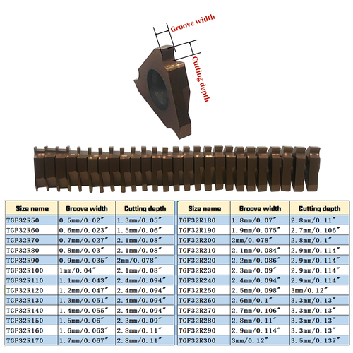10pcs KinRite TGF32R80 Carbide Grooving Inserts Shallow Grooving Cut-Off - Picture 6 of 11