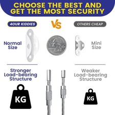 10 Pack Furniture Anchors for Baby Proofing, Anti Tip Furniture Wall Anchors,...