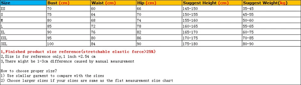 NUEVO Látex Sintético Escuela Niña Marinero Uniforme Anime Vestido Elegante Disfraz Juegos con disfraces Foto 2 de 4