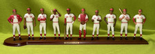 Cincinnati Reds 