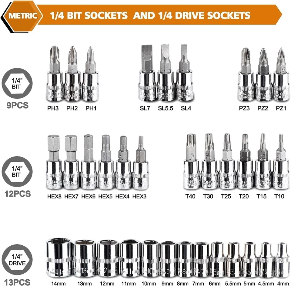 Egofine 46 Pieces 1/4 inch Drive Socket Ratchet Wrench Set, with Bit Socket Set - Image 3 of 4