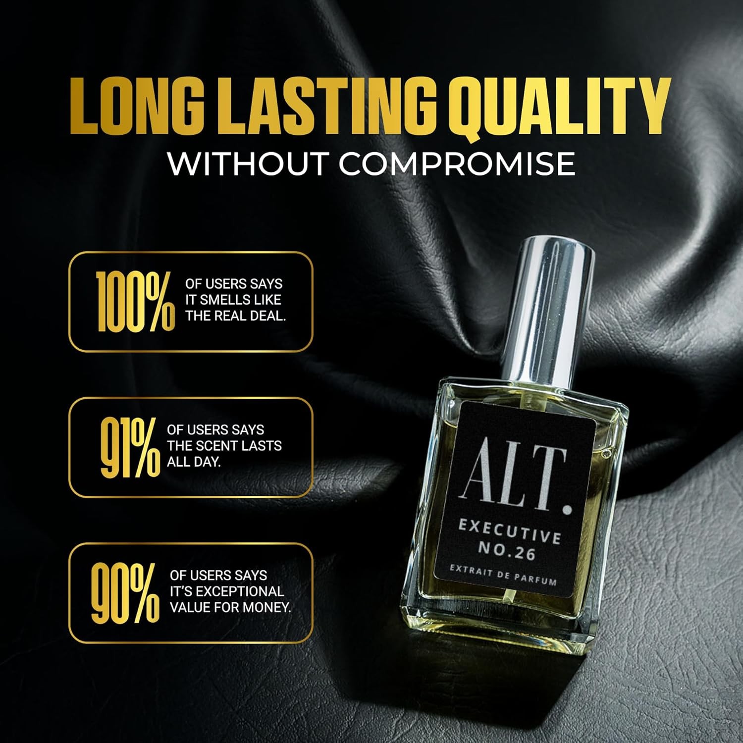 ALT. FRAGRANCES Executive No. 26 Extrait de Parfum Men Inspired by Aventus Creed