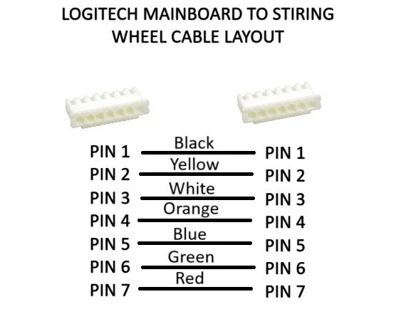 LOGITECH RACING WHEEL TO MAINBOARD ERSATZKABEL - FÜR G29 G920 G923 G27