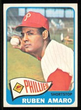Click to enlarge Ruben Amaro