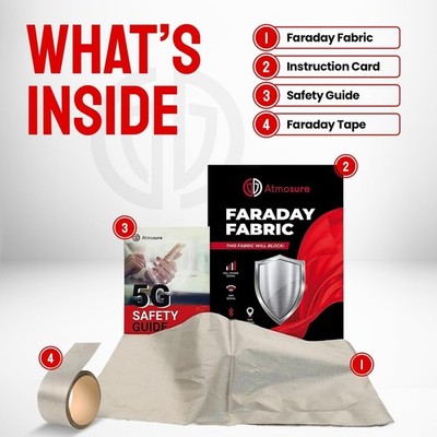 	Home EMP & EMF Shield DIY Faraday Fabric & Tape EMF Protection RFID Blocking	