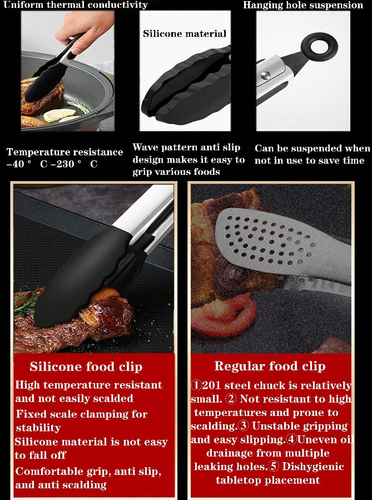 Small Kitchen Tongs 7 Inch Mini Food Tongs Heat Resistant Nylon Tips BBQ Grillin - Picture 5 of 8