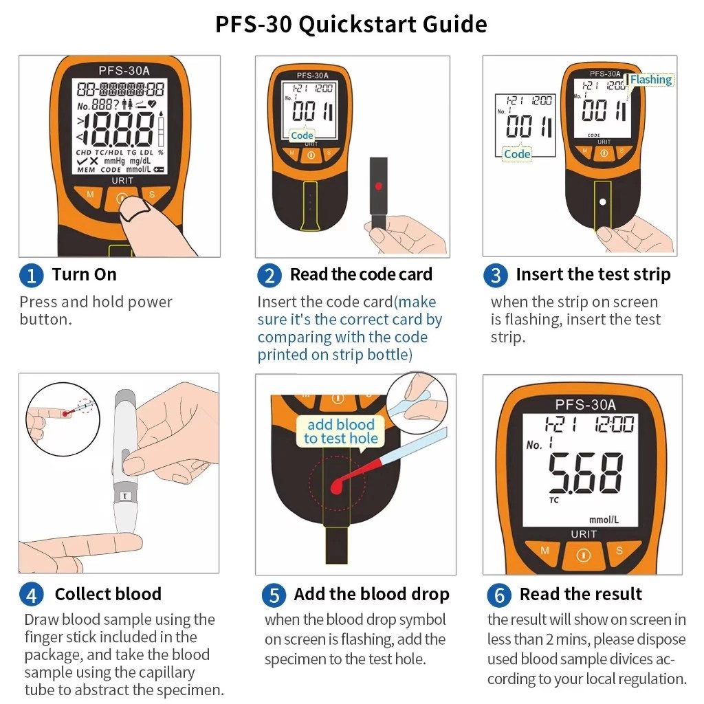 5-in-1 Lipid Test Kit, 30 Lipid Test Strips, Home Cholesterol Tester Kit