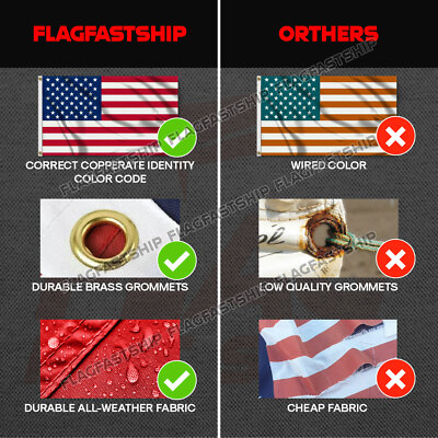 BANDIERA Notre Dame 3x5 Combattimento Calcio Irlandese Nuovo - Foto 5