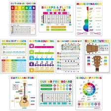 10 PCS Guitar Chords Cheat Sheet Poster Set Laminated Chart for Beginners