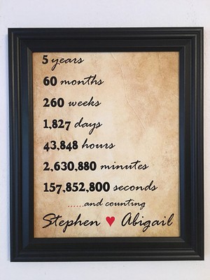 5Th Anniversary Gift For Her : 5th Anniversary Necklace 5 Year Anniversary Gift For Her Etsy / 5 out of 5 stars (310) sale price $121.50 $ 121.50 $ 135.00 original price $135.00 (10% off) free shipping favorite add.