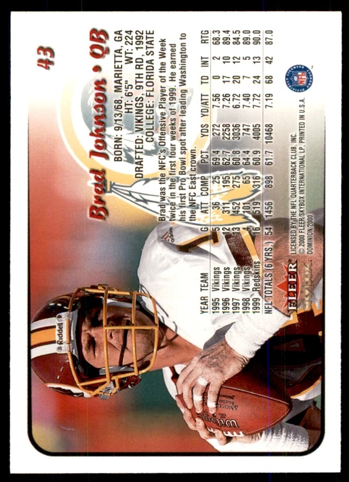 2000 FLEER DOMINION BRAD JOHNSON MINNESOTA VIKINGS #43 - Image 2 of 2