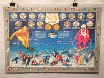 Vintage 1980 Lake Placid History Of The Olympic Winter Games