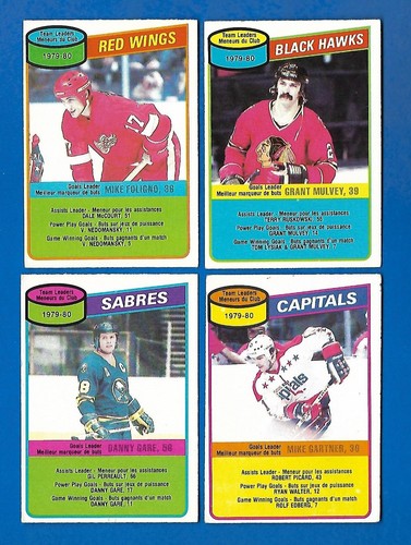 1980-81 OPC 80-81 O PEE CHEE AND ERROR VARIATION NHL HOCKEY CARD 1-132 SEE LIST - Picture 82 of 287