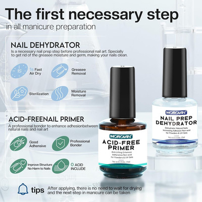 Professional Natural Nail Prep Dehydrate and Acid-Free Primer, Dehydrator for Ac