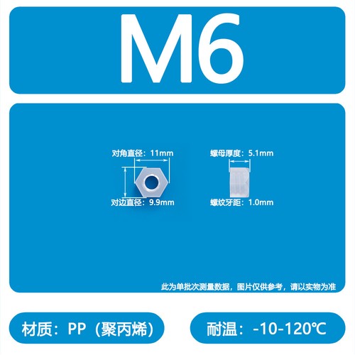 Plastic Hex Full Nuts Nylon Hexagon Nuts M5 M6 M8 M10 M12 M16 1/8" 1/4" - 1" BSP - Picture 11 of 22