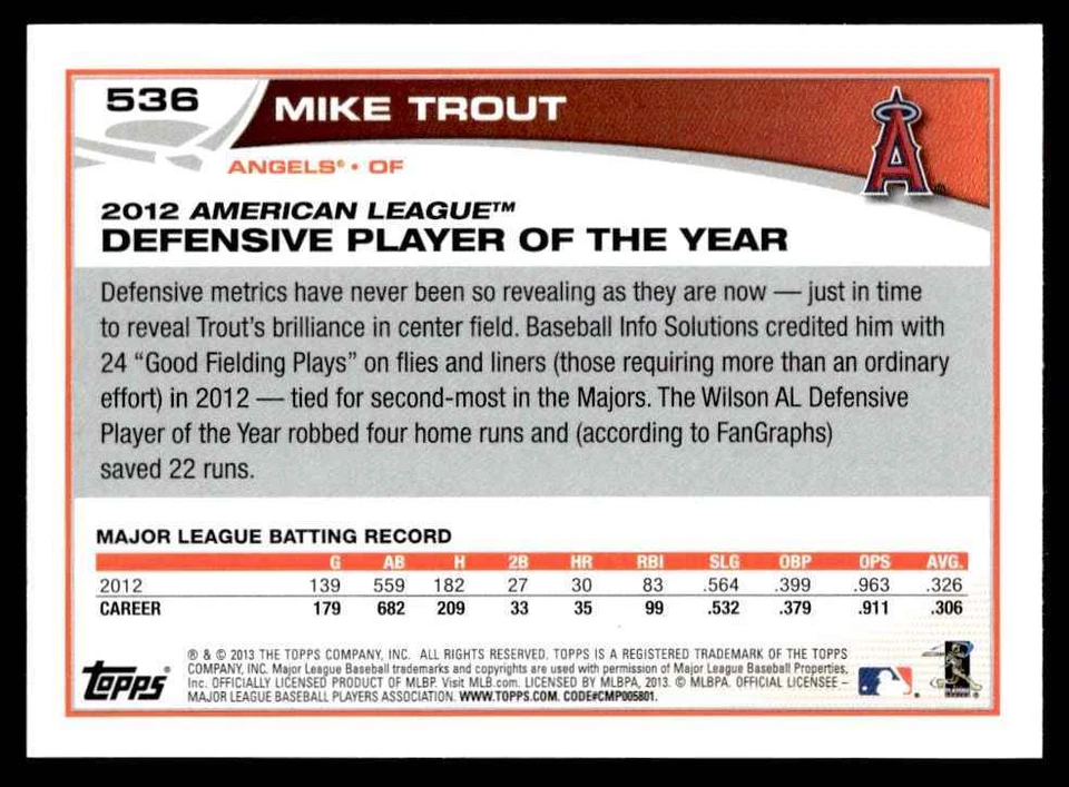 2013 TOPPS MINI EXCLUSIVE MIKE TROUT #536 R24 - Image 2 of 2