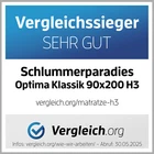Bild 2 von 6