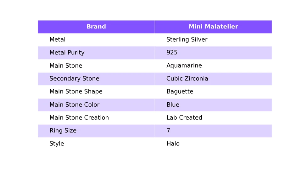 Anillo con halo de circonita cúbica de aguamarina, chapado en oro de plata de ley 925 regalo para alianza de boda Foto 4 de 4